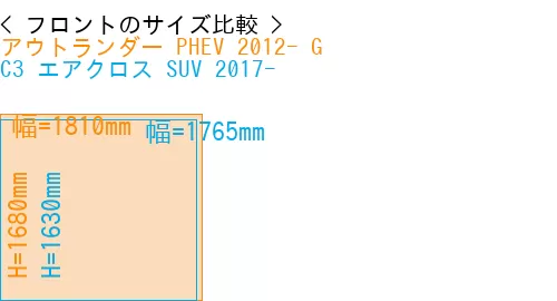 #アウトランダー PHEV 2012- G + C3 エアクロス SUV 2017-